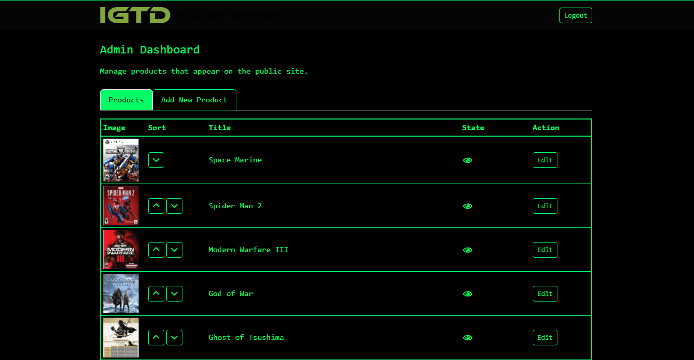 Dashboard Interface